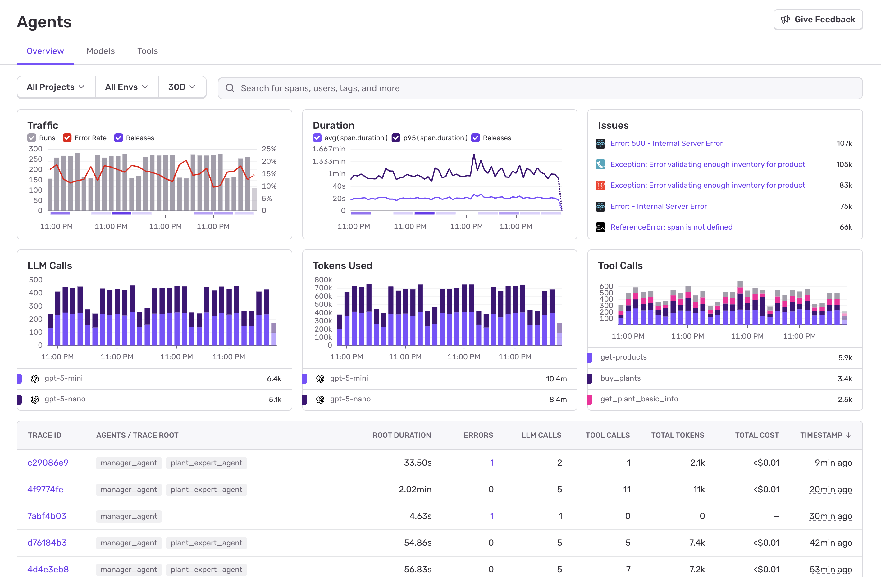 AI Agents Monitoring Overview