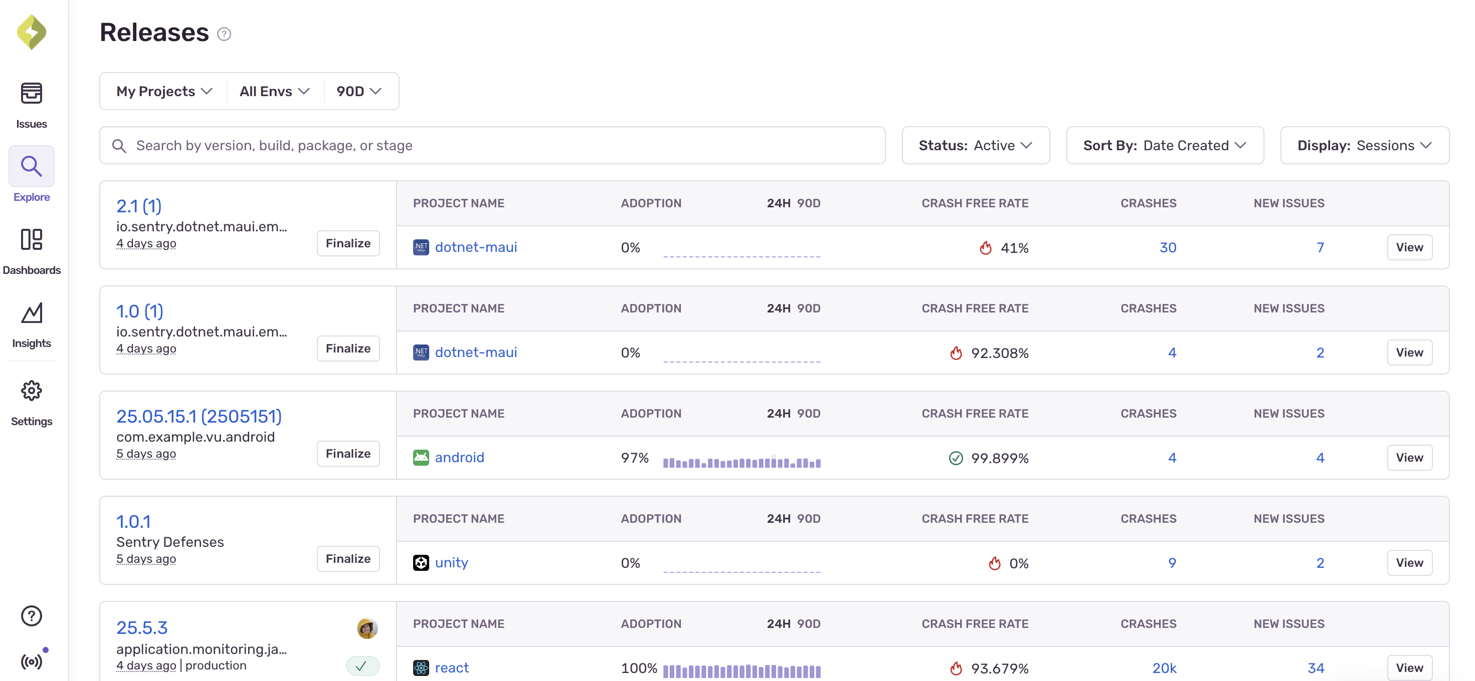 View of the release index page showing each version of projects related to the release and the project details.